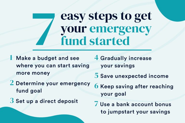 How to Quickly Build an Emergency Fund on a Low Income