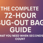 Text graphic titled 'The Complete 72-Hour Bug-Out Bag Guide' with a subtitle about essentials for urgent situations.